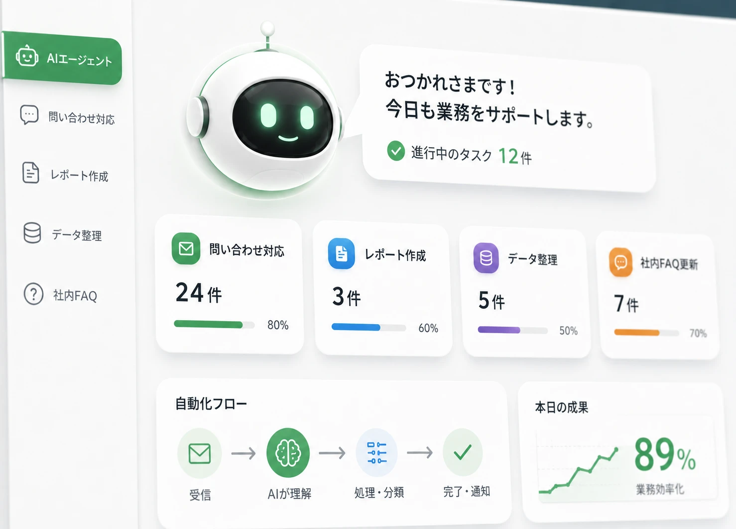 AI社員(AI-BPO・事務代行)