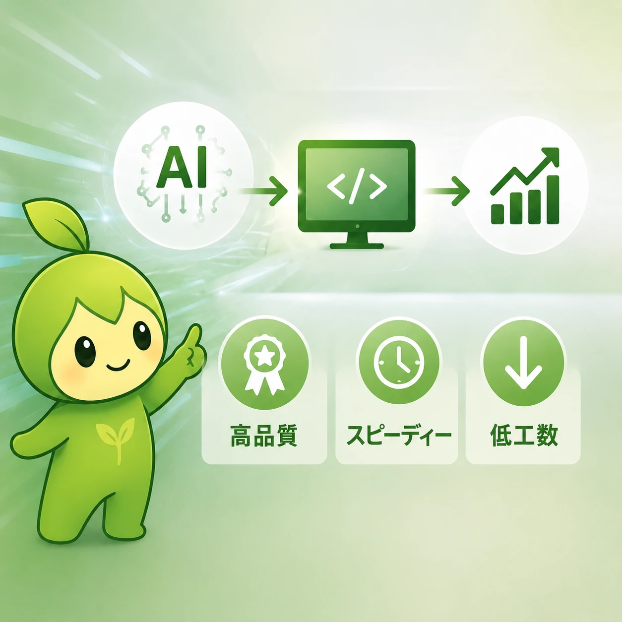 AI駆動開発